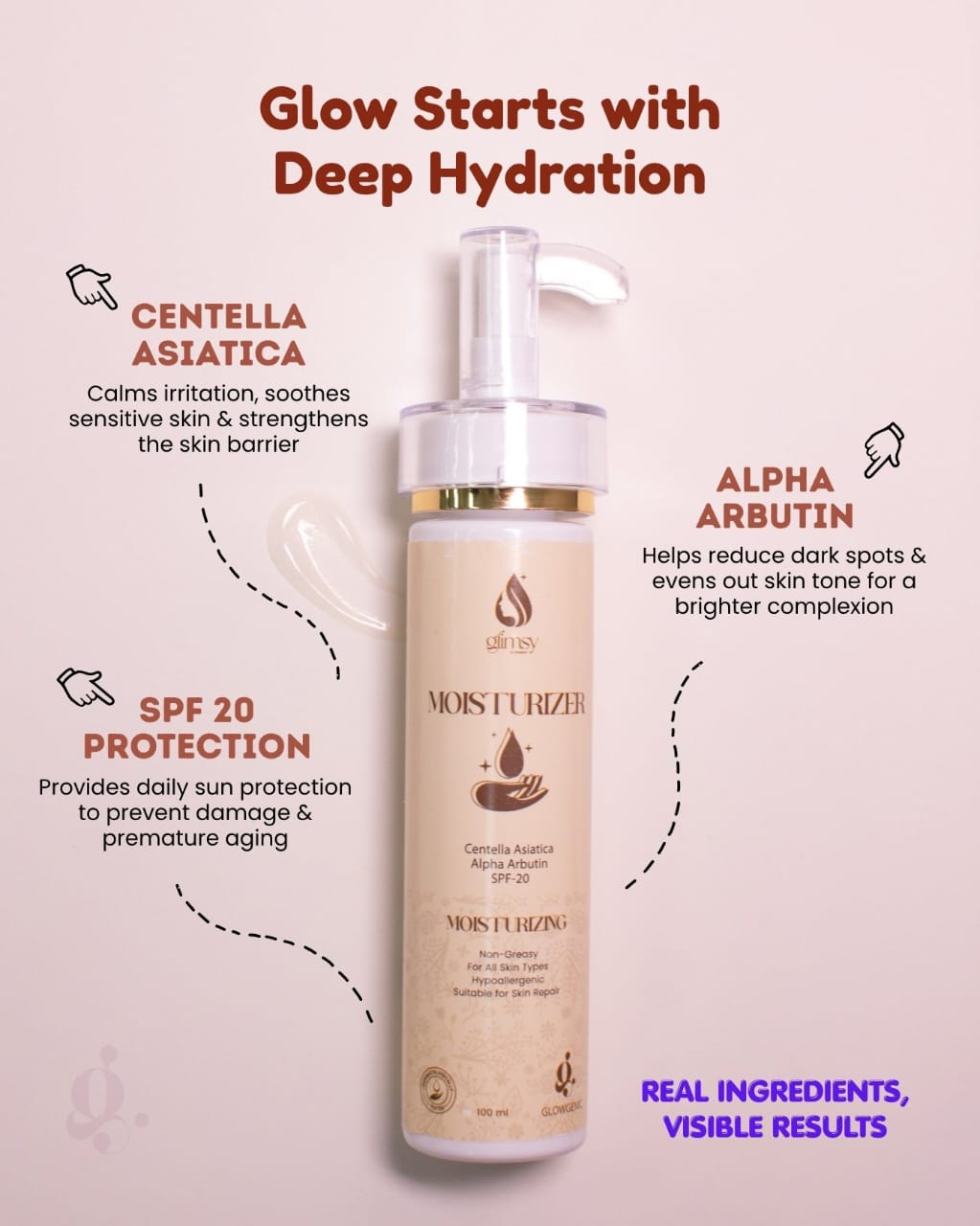 Glimsy Gel based Moisturizer ( Centalla & Spf-20)