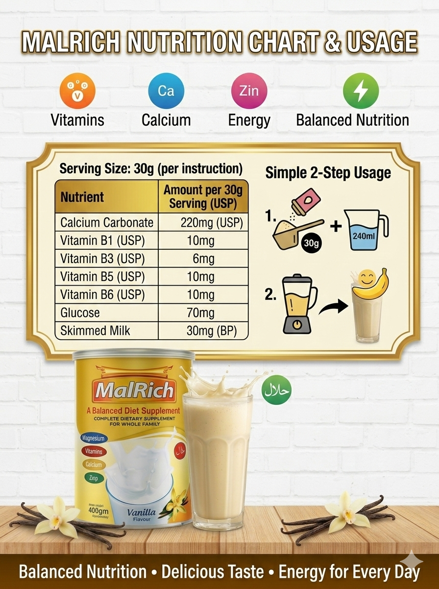 Malrich soft pack(200gm)