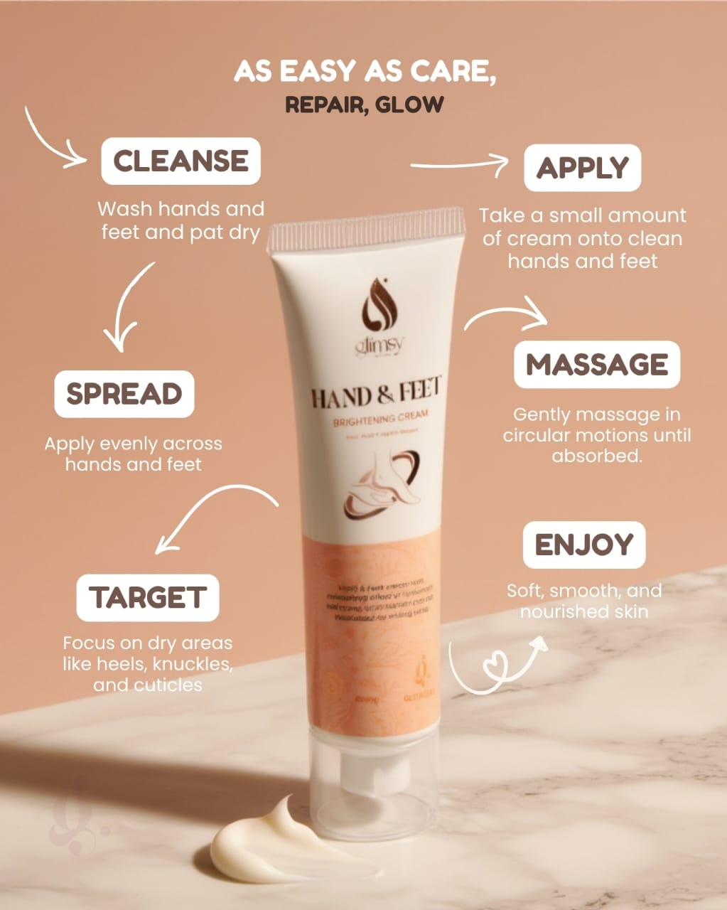 Hand and Feet Brightening Cream