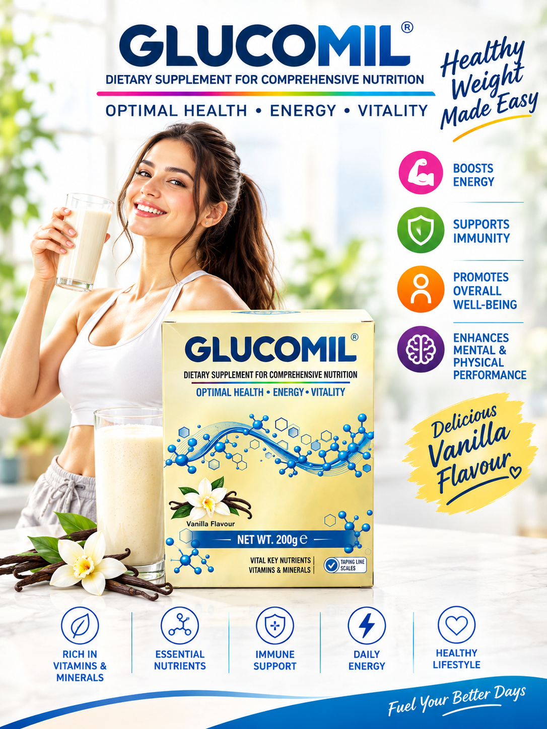 GlucoMil Dietary Supplement